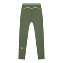 WomensActivewear